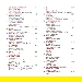 Tracklist del CD Il Mondo canta Ferrari - -
